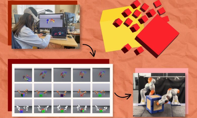 Simulation-based pipeline tailors training data for dexterous robots | MIT News