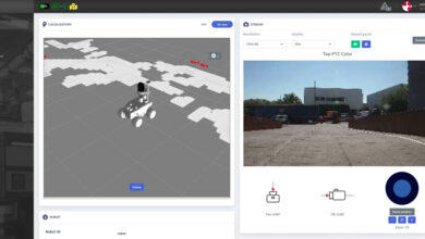 Autonomous navigation and mobile robots