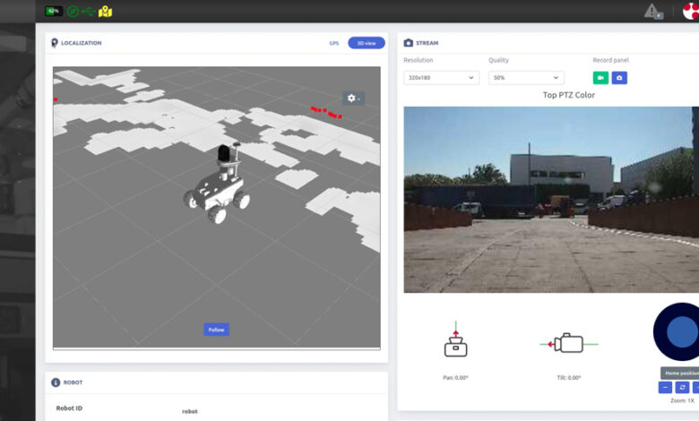 Autonomous navigation and mobile robots