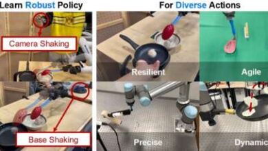 Robots can now learn to use tools—just by watching us