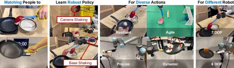 Robots can now learn to use tools—just by watching us